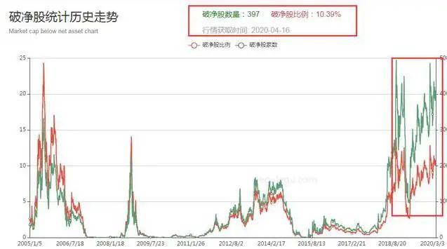 MATIC冲破OKX美元大关，牛市是否已来临？-开云体育APP下载