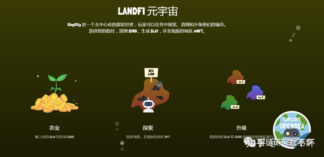 关于TON官宣与OKX携手，开启元宇宙新纪元！的信息-开云