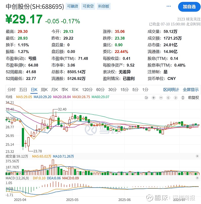 TON遭遇大幅下滑超6.29%，投资者恐慌性抛售的简单介绍-开云官网APP