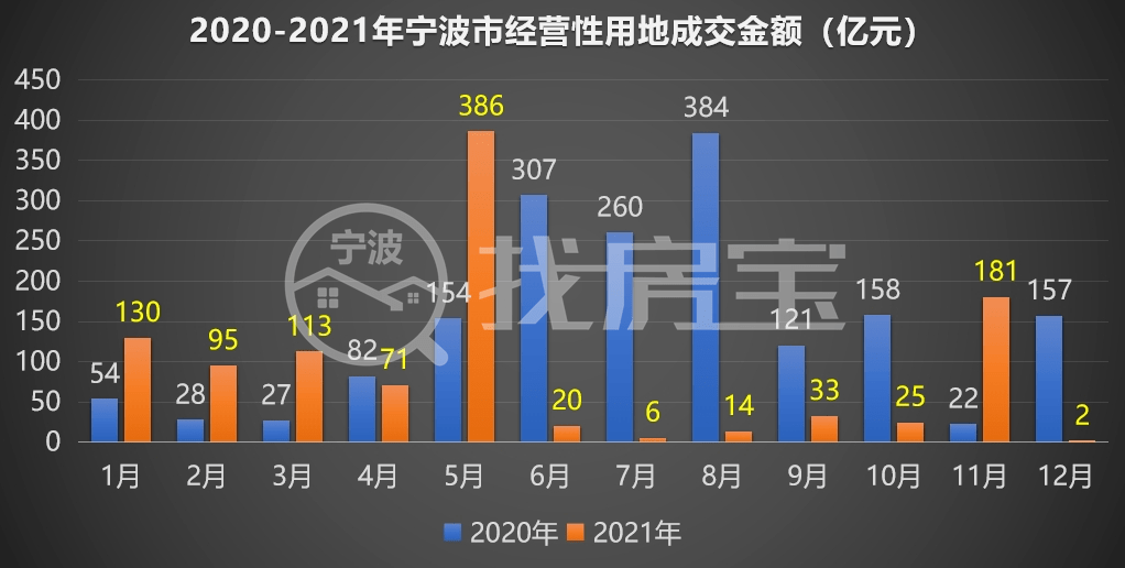 TRON遭遇大幅下滑超295%，投资者恐慌性抛售