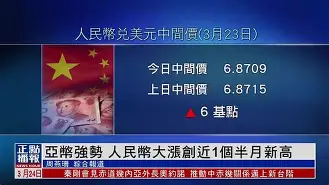 火币创下年内新高，上扬幅高达8.79%，还能追吗？的简单介绍-体育官网