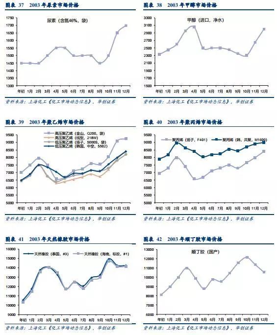关于币安遭遇大幅下滑超417%，投资者恐慌性抛售的信息
